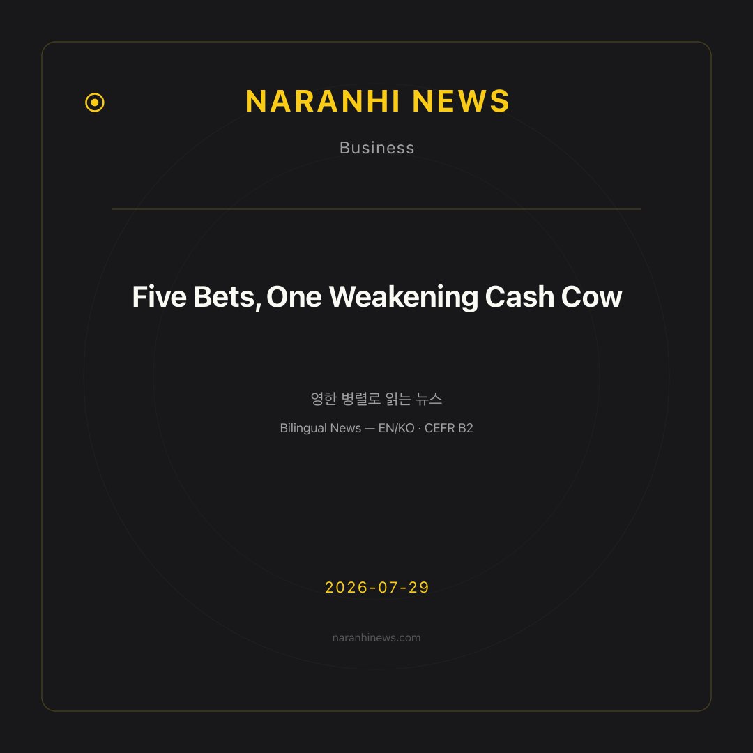 Five Bets, One Weakening Cash Cow